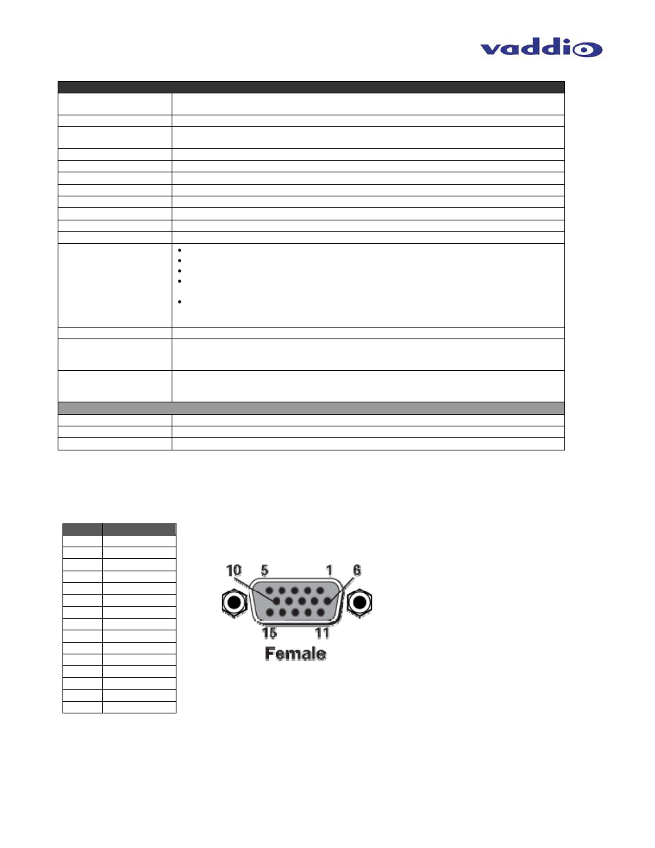 General specifications | Vaddio ClearVIEW HD-19 User Manual | Page 10 / 16