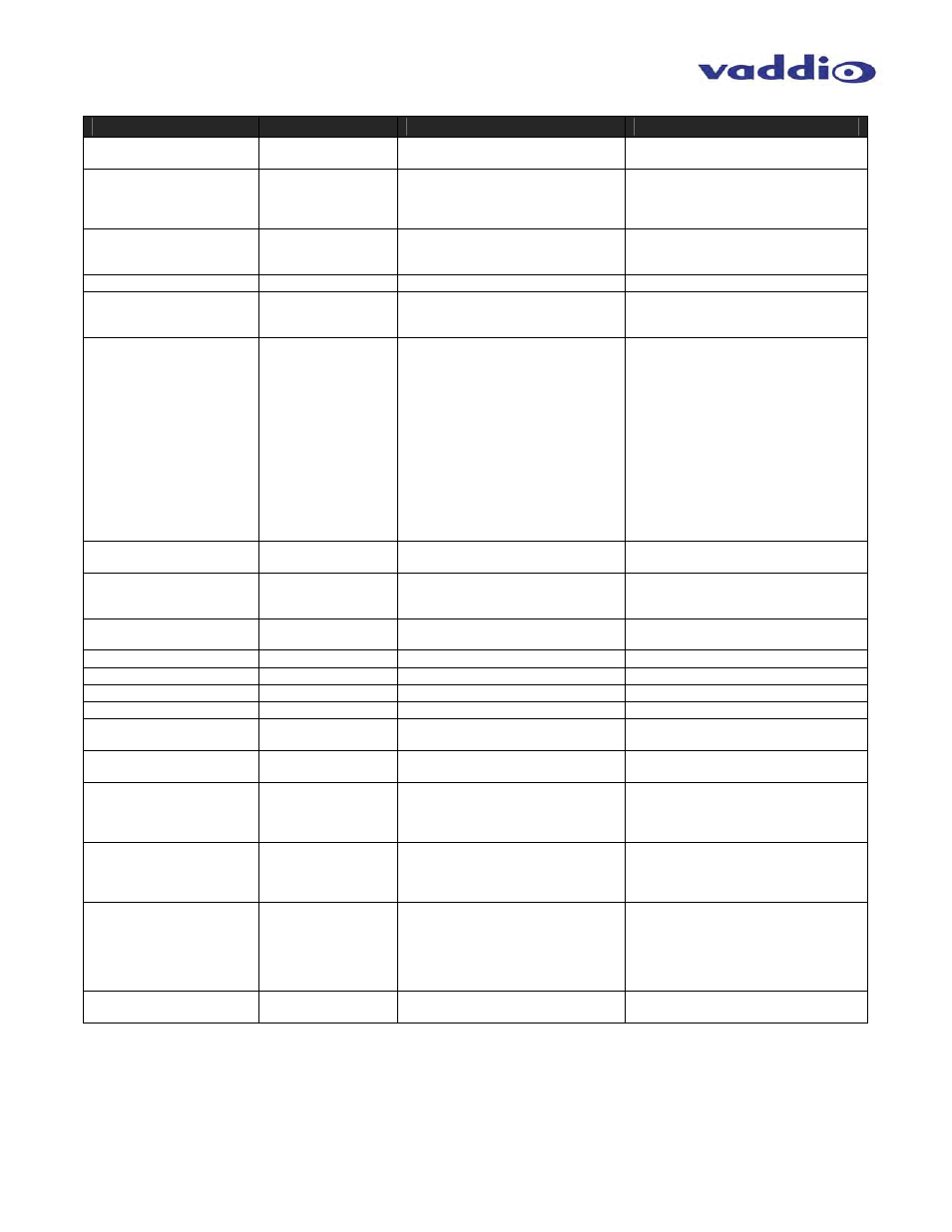 Vaddio ClearVIEW HD-19 User Manual | Page 13 / 16