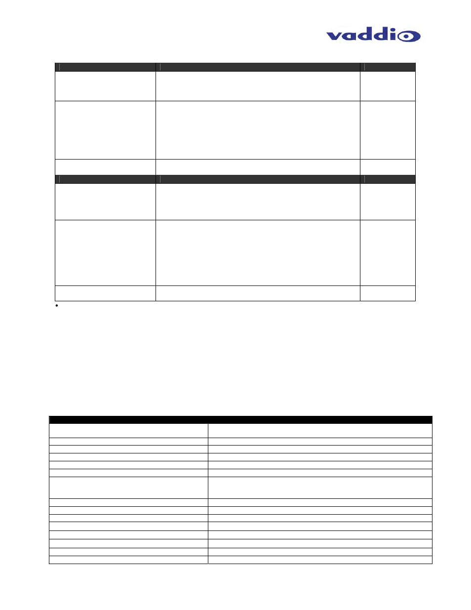 Vaddio ControlVIEW XHD User Manual | Page 19 / 24