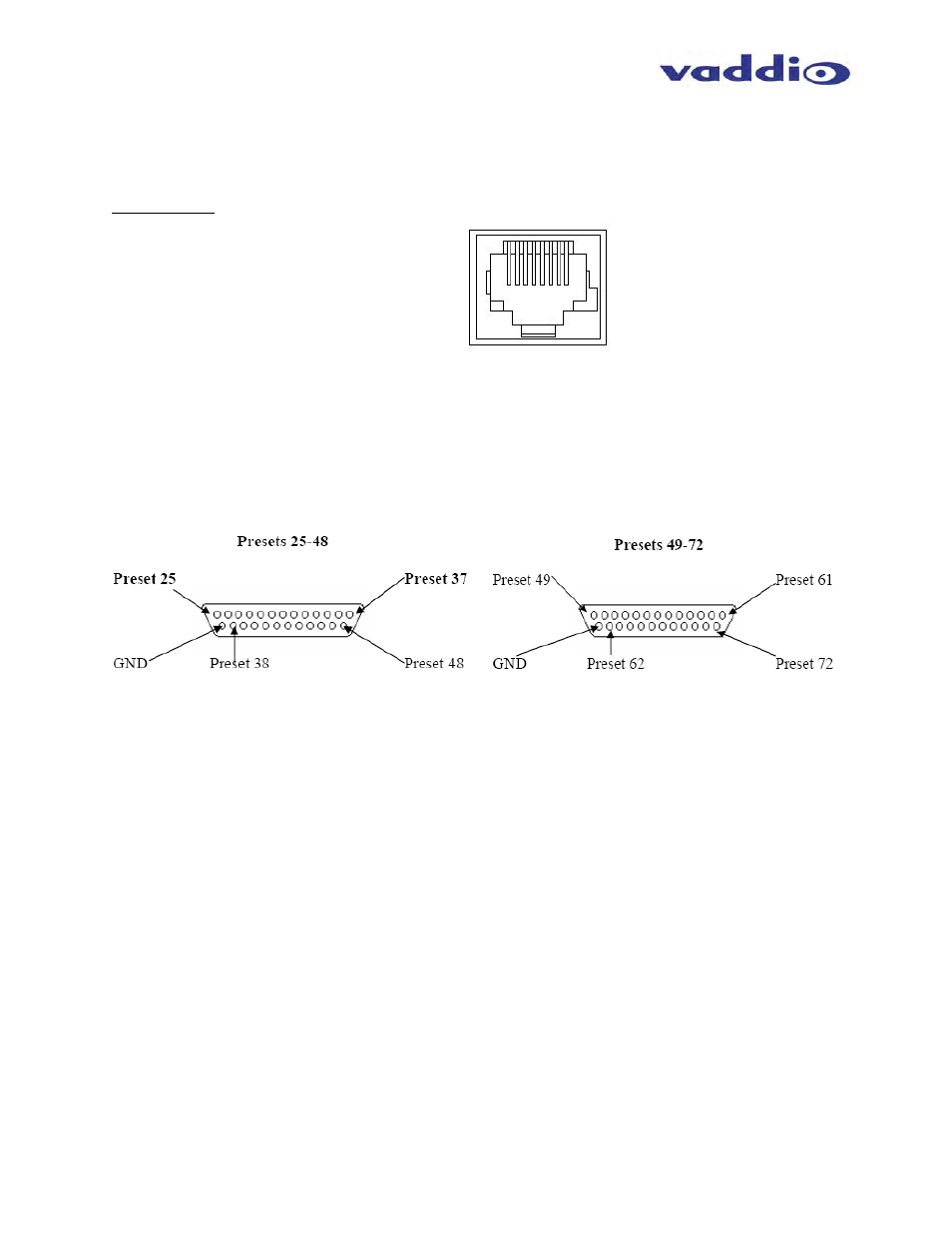 Vaddio ControlVIEW XHD User Manual | Page 22 / 24