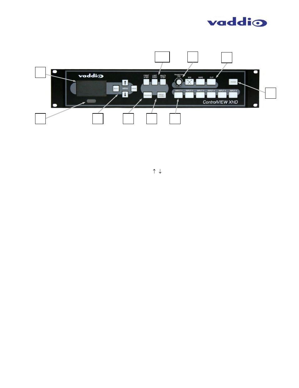 Vaddio ControlVIEW XHD User Manual | Page 5 / 24