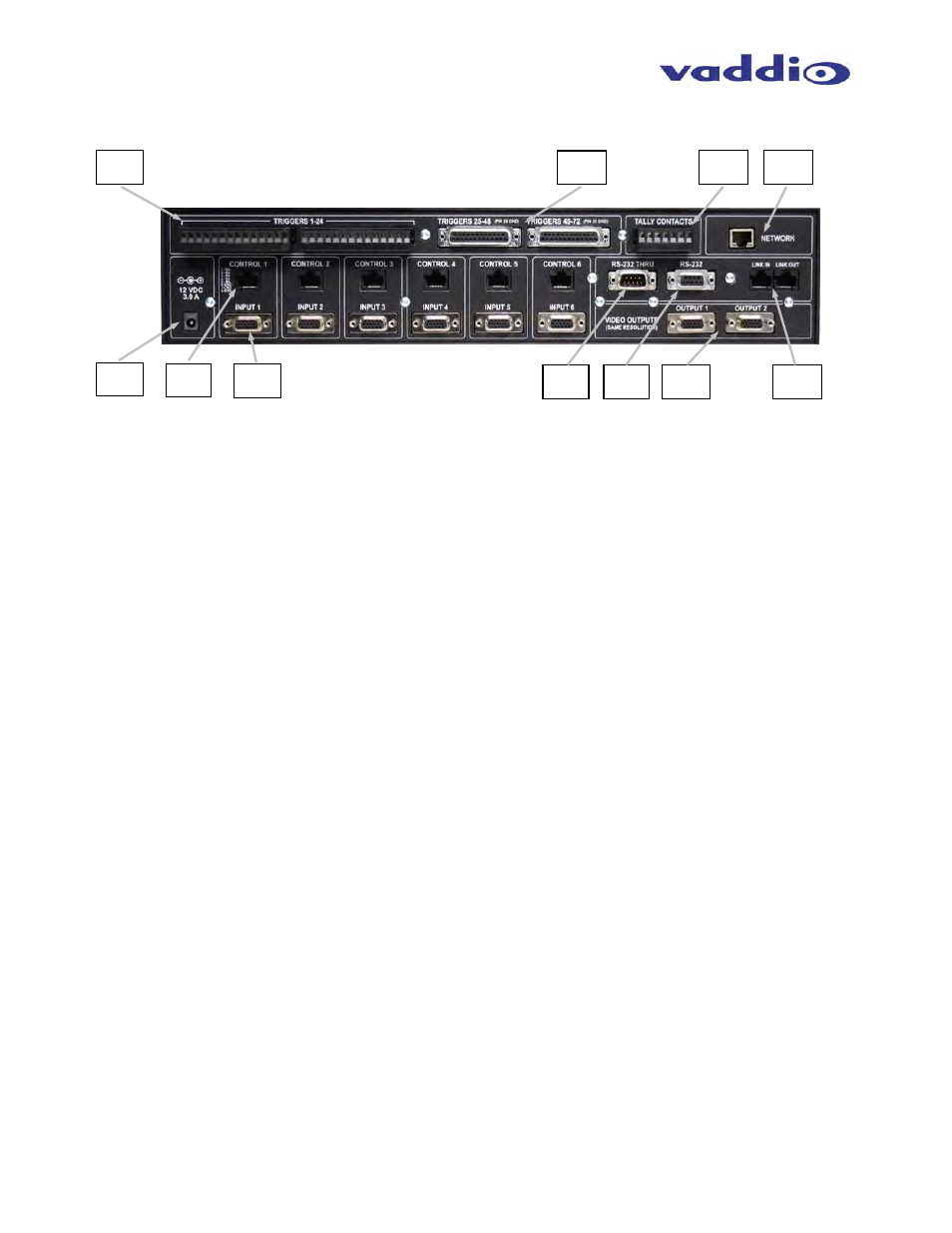 Vaddio ControlVIEW XHD User Manual | Page 6 / 24