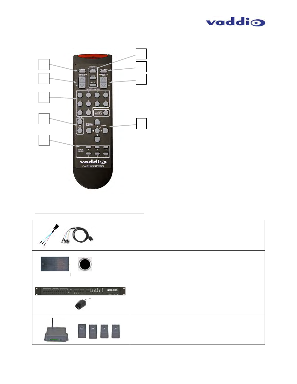 Vaddio ControlVIEW XHD User Manual | Page 7 / 24