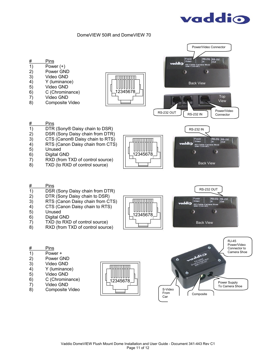 Vaddio DomeVIEW Flush Mount Dome User Manual | Page 11 / 12