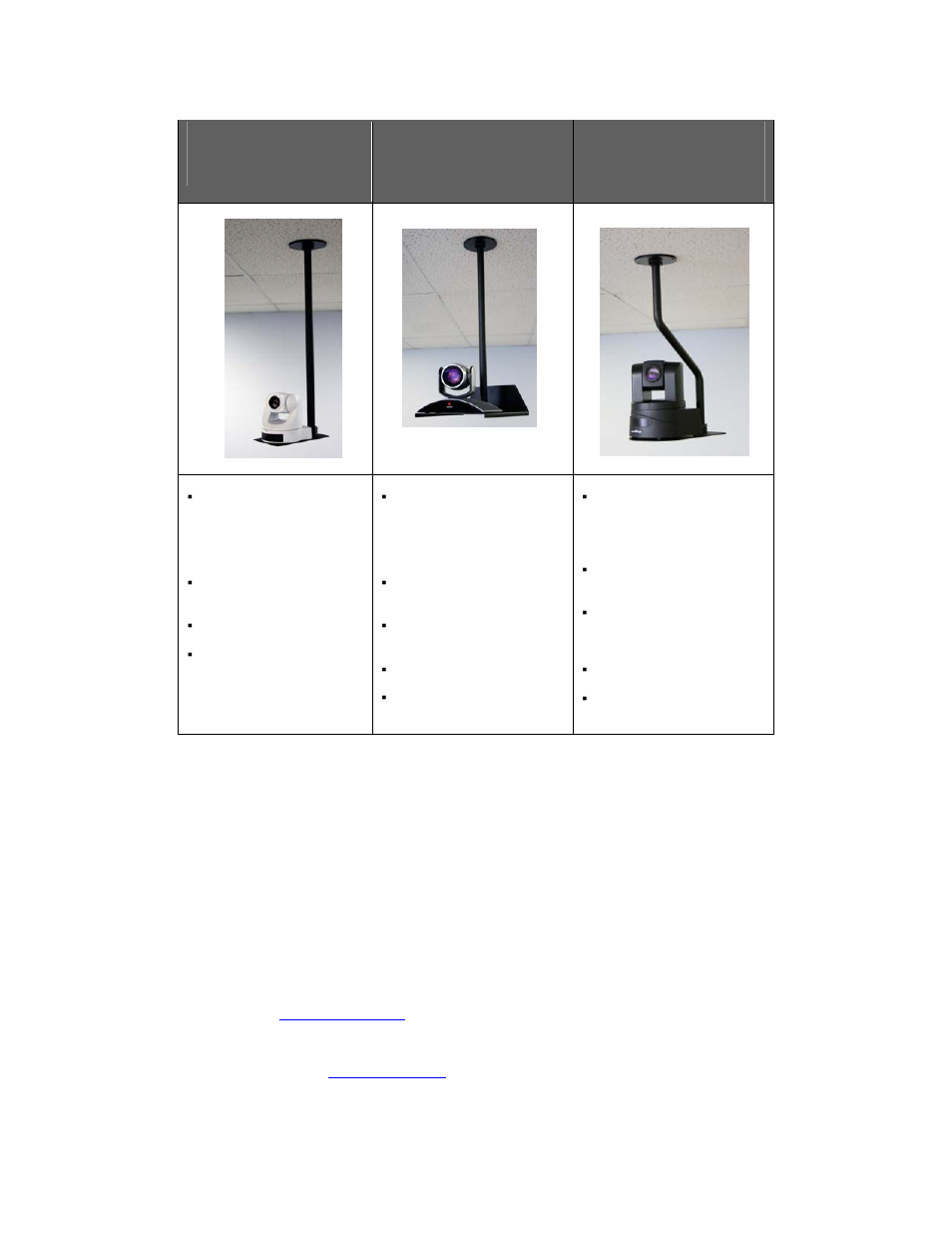 Vaddio Drop Down Series Mounts User Manual | Page 4 / 4