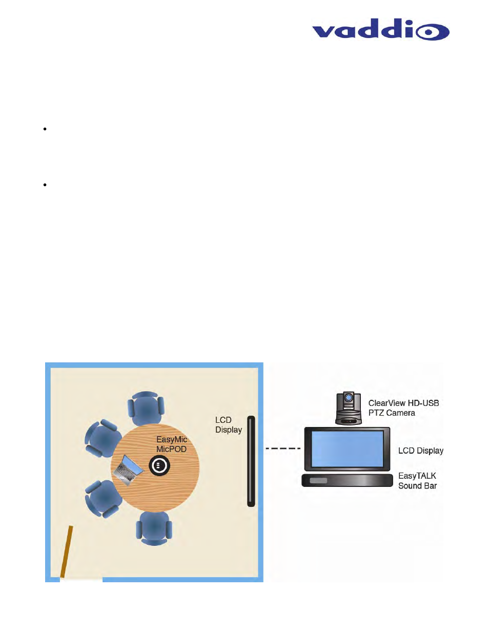 Vaddio EasyTalk Solutions Manual User Manual | Page 15 / 48