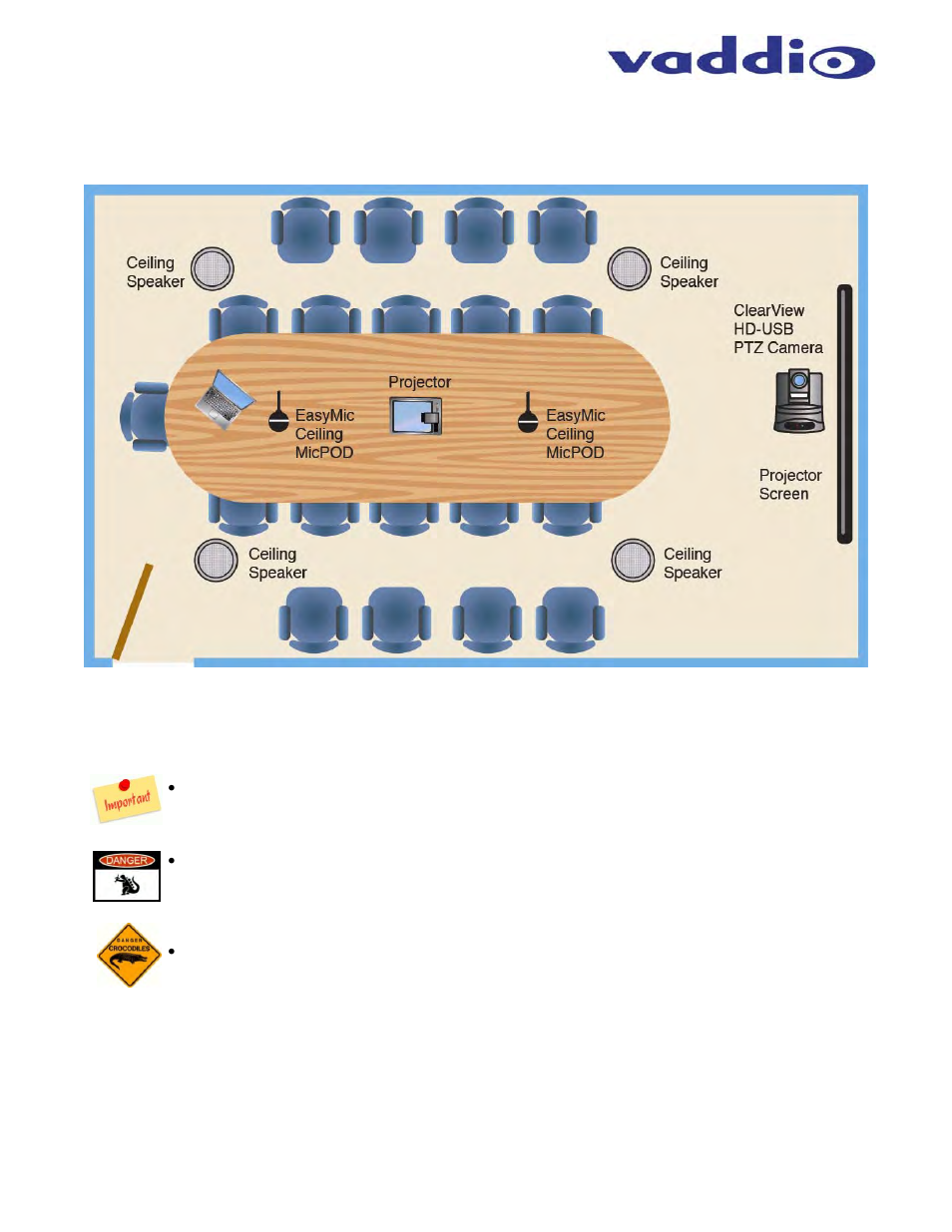 Vaddio EasyTalk Solutions Manual User Manual | Page 18 / 48