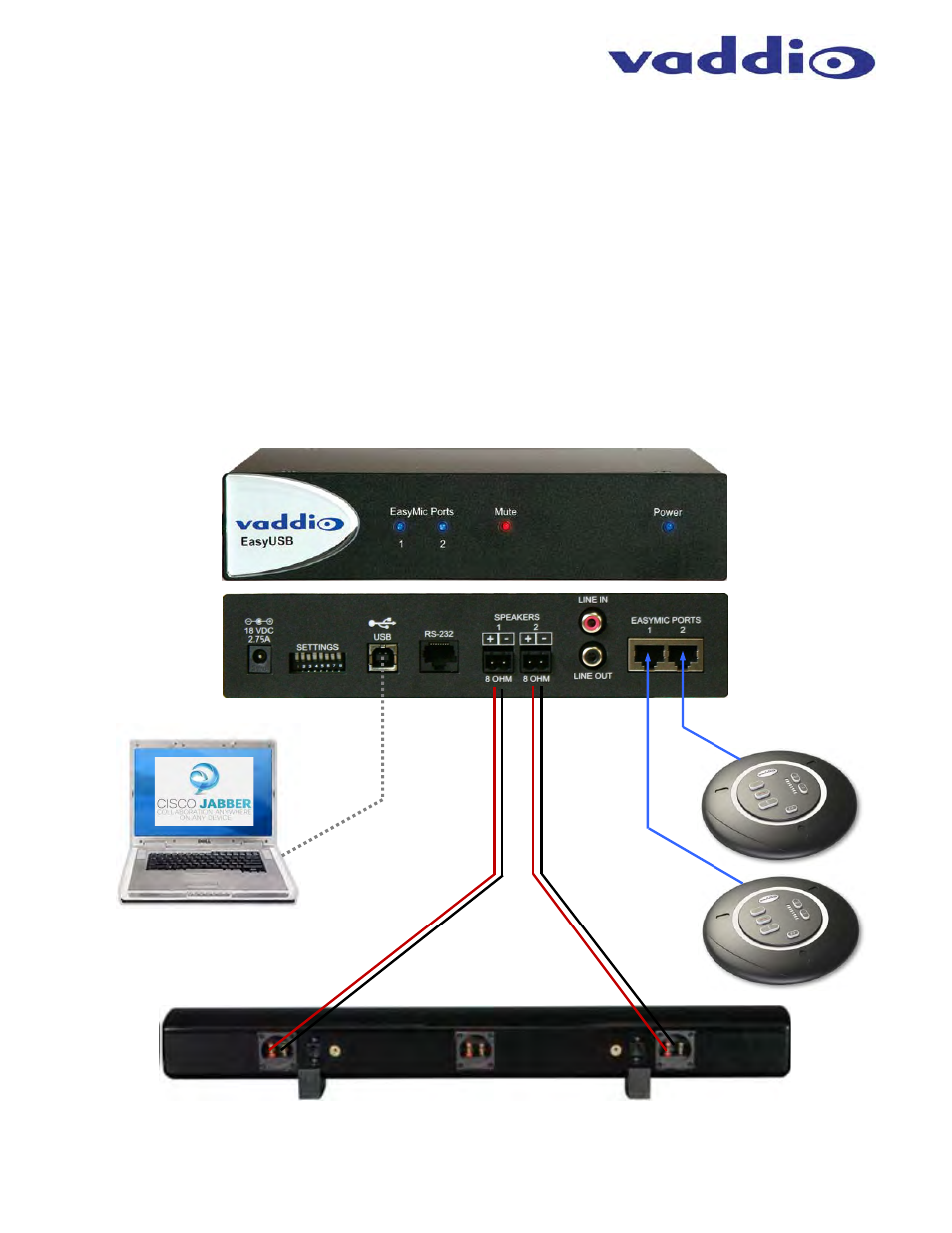 System connection diagrams | Vaddio EasyTalk Solutions Manual User Manual | Page 19 / 48