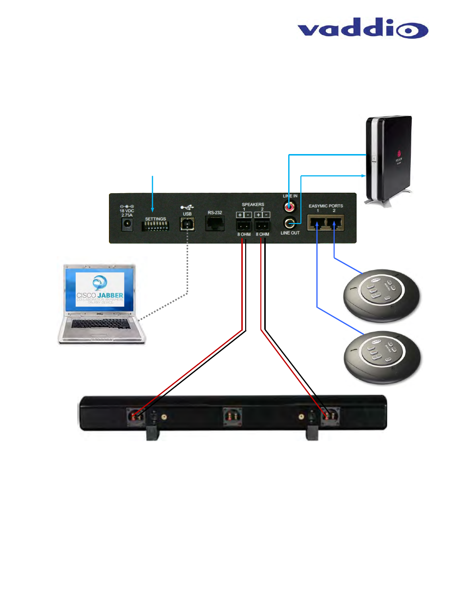 Vaddio EasyTalk Solutions Manual User Manual | Page 22 / 48