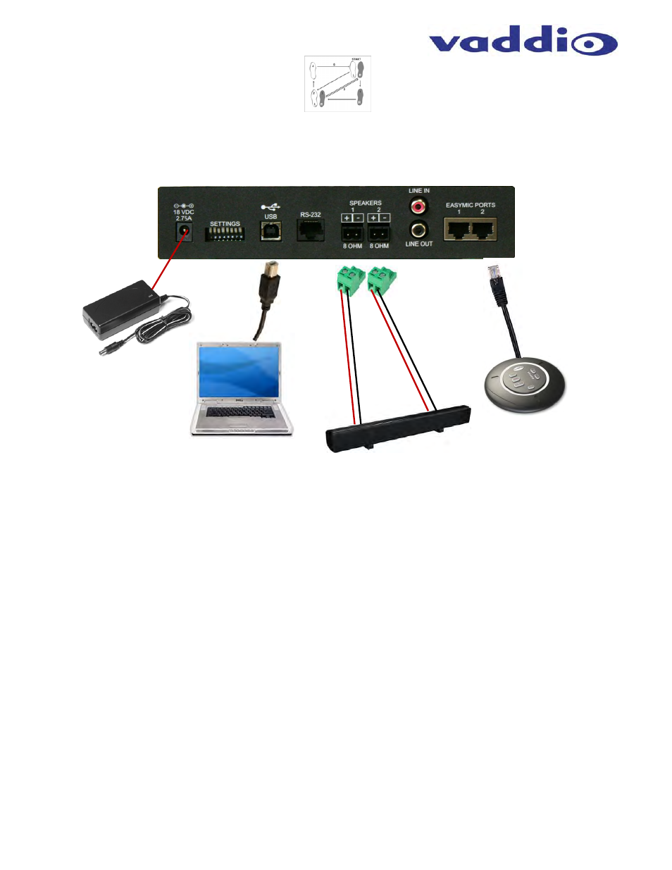Step-by-step installation instructions, Step 1 step 2 step 3 step 4 | Vaddio EasyTalk Solutions Manual User Manual | Page 24 / 48