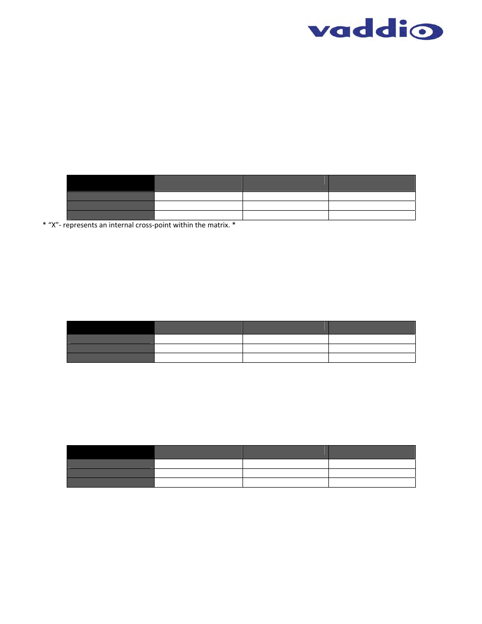 Vaddio EasyTalk Solutions Manual User Manual | Page 30 / 48