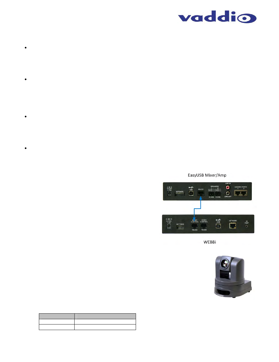 Vaddio EasyTalk Solutions Manual User Manual | Page 31 / 48