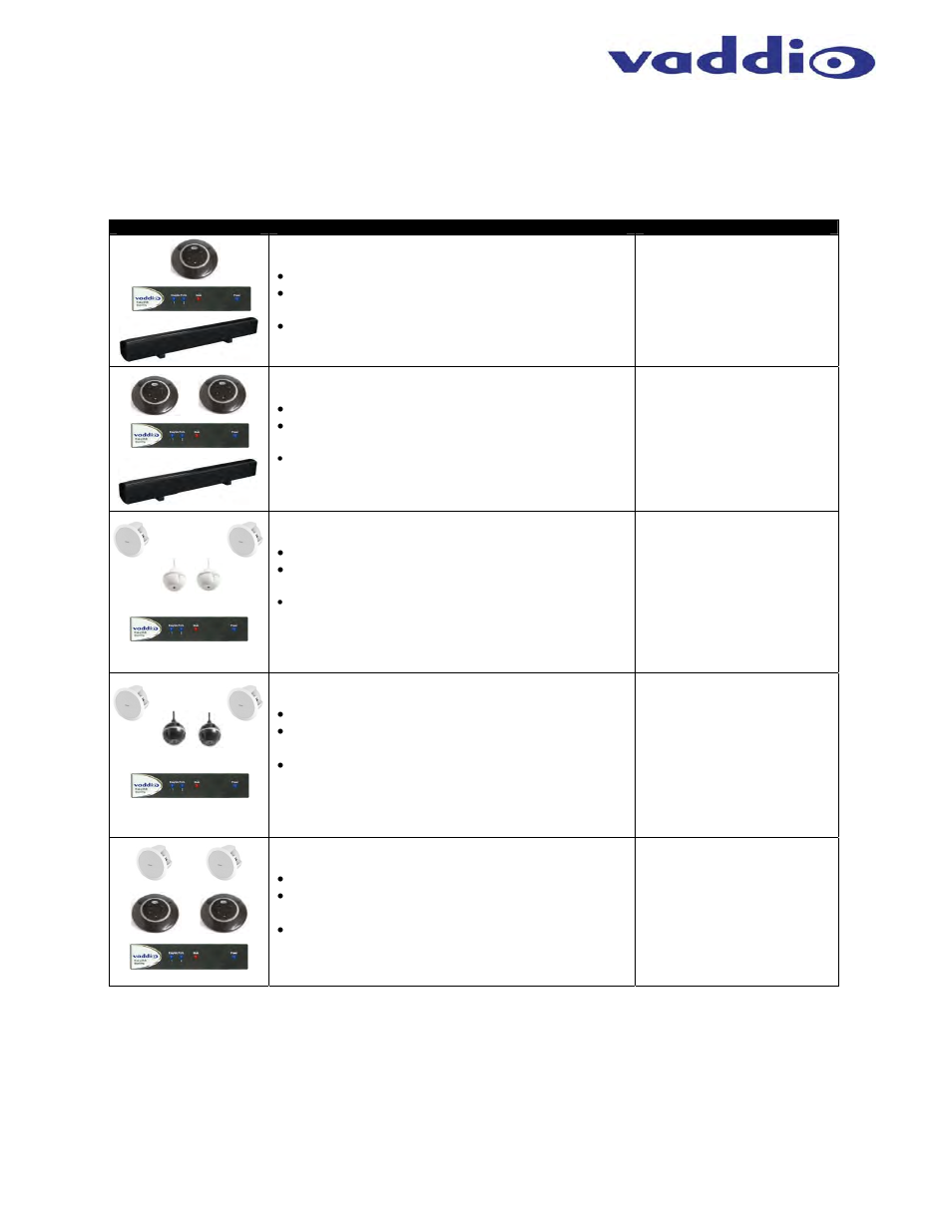 Preconfigured easytalk usb audio systems | Vaddio EasyTalk Solutions Manual User Manual | Page 46 / 48