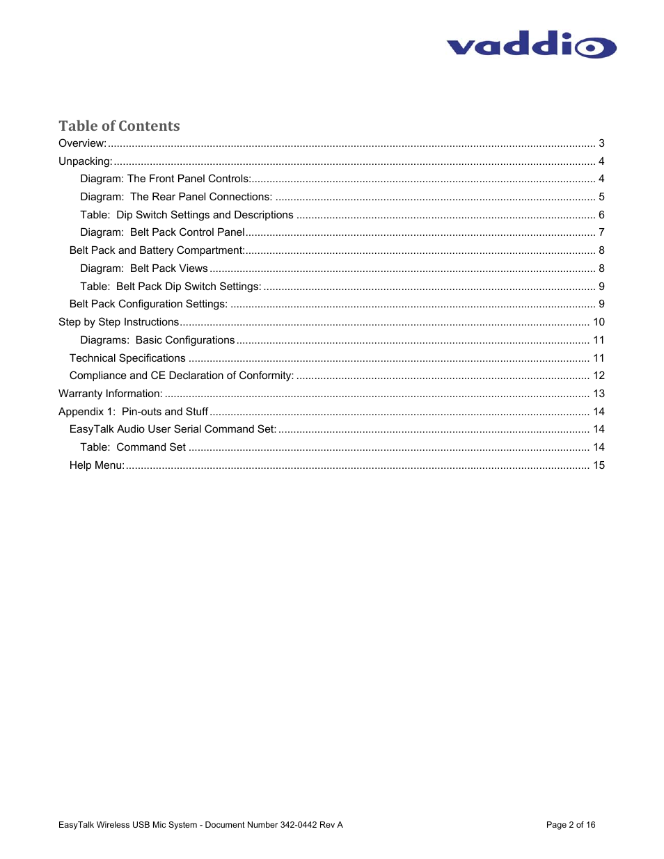 Vaddio EasyTALK Wireless USB Mic System User Manual | Page 2 / 16