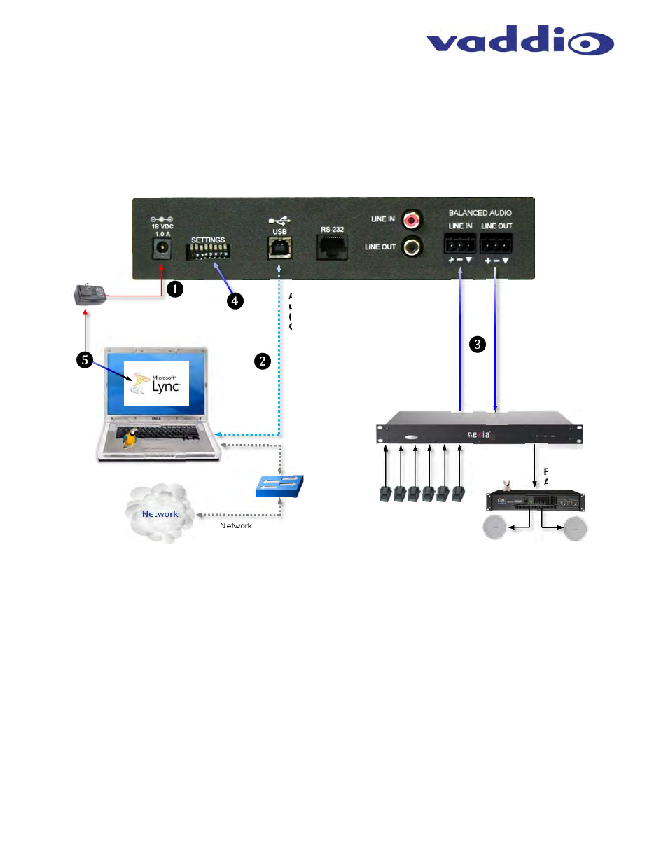 Step-by-step installation instructions | Vaddio EasyUSB AudioBRIDGE User Manual | Page 5 / 16