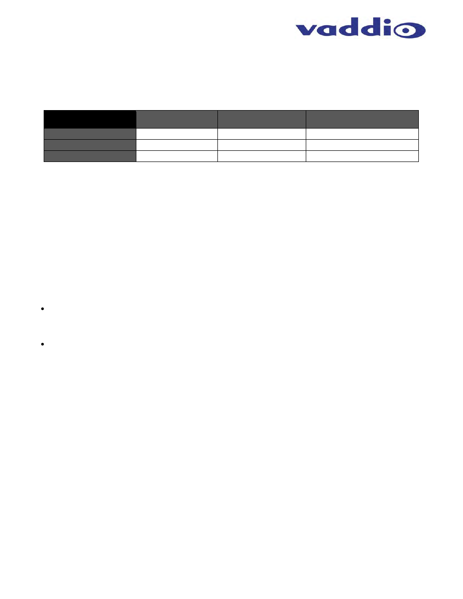 Advanced audio operational functions | Vaddio EasyUSB AudioBRIDGE User Manual | Page 7 / 16