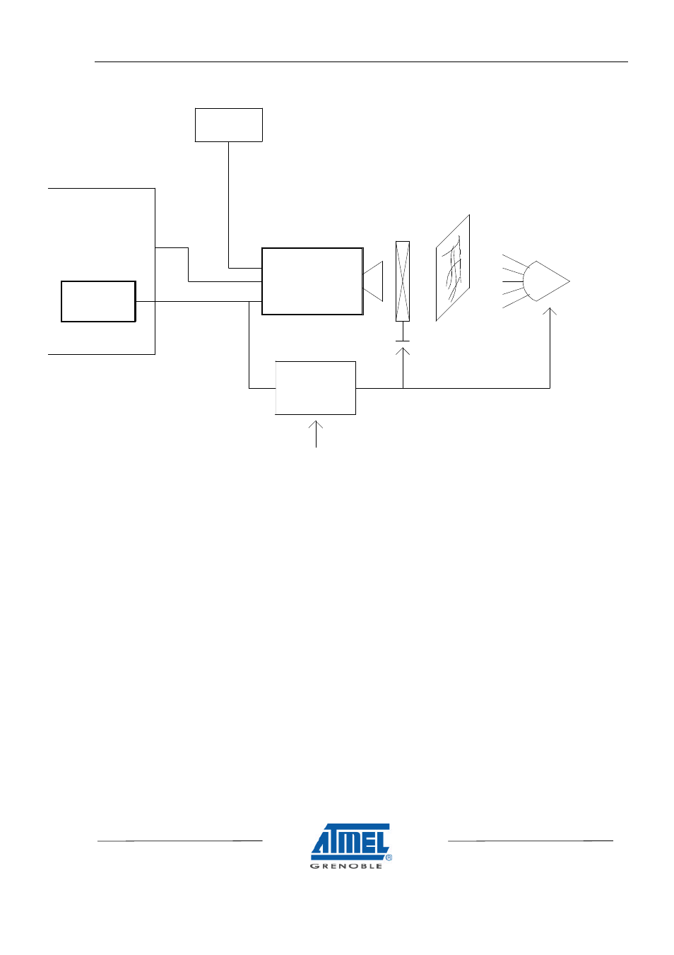 Camelia | Atmel CAMELIACOL 2.5M User Manual | Page 3 / 12