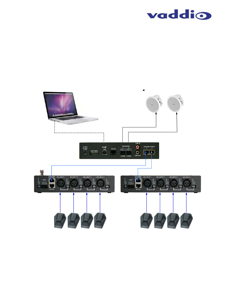 Vaddio EasyUSB PRO MIC I/O User Manual | Page 7 / 16