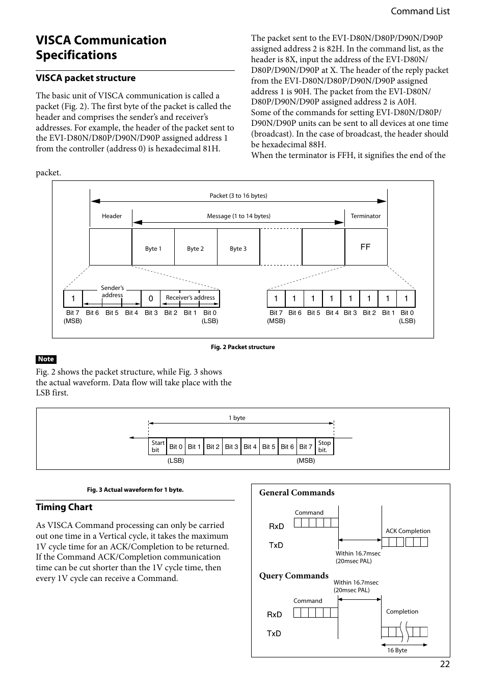 Visca communication specifications, 22 command list, Timing chart | Visca packet structure | Vaddio EVI-D80D90 Tech User Manual | Page 22 / 50