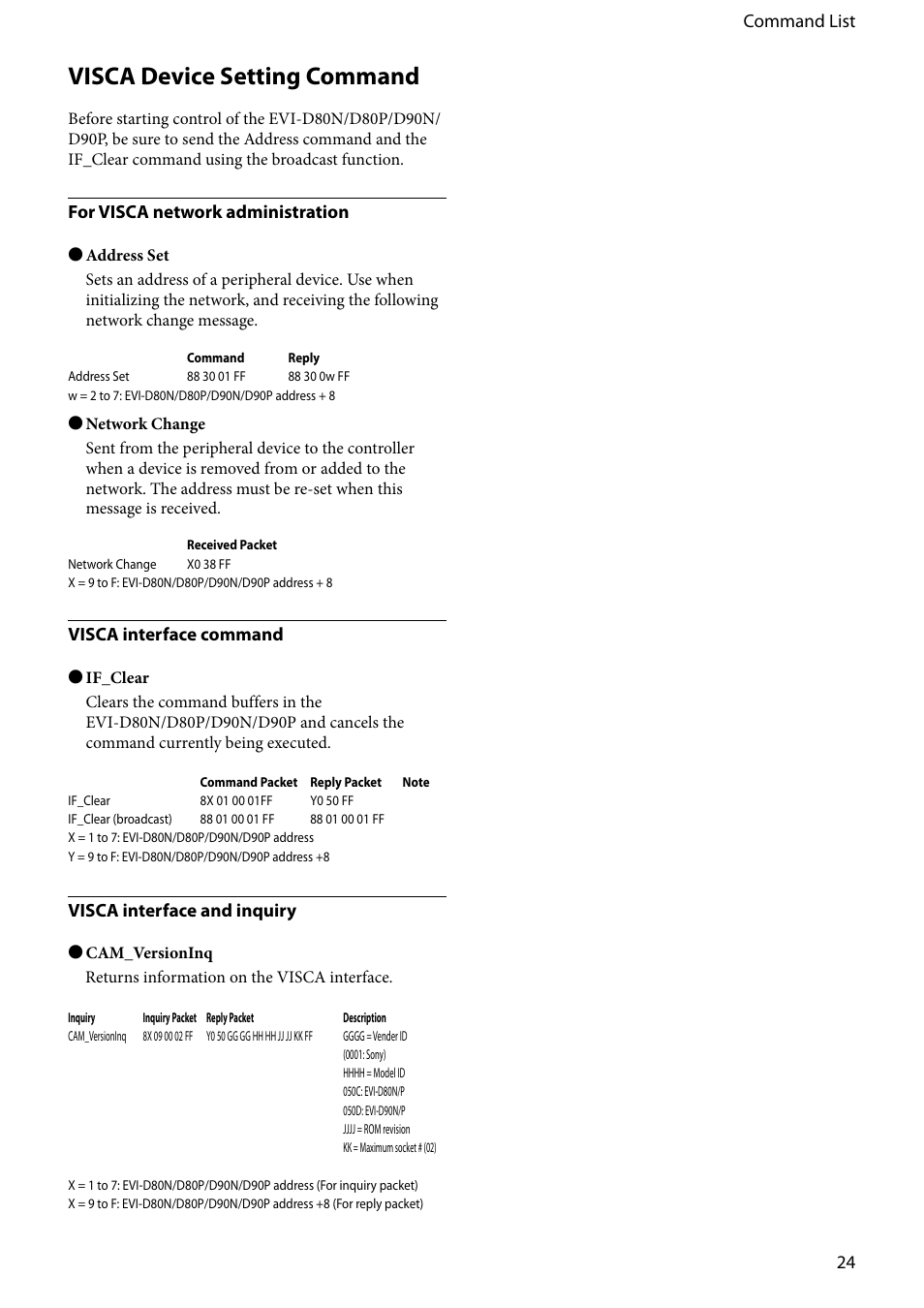 Visca device setting command, 24 command list, For visca network administration | Visca interface command, Visca interface and inquiry | Vaddio EVI-D80D90 Tech User Manual | Page 24 / 50