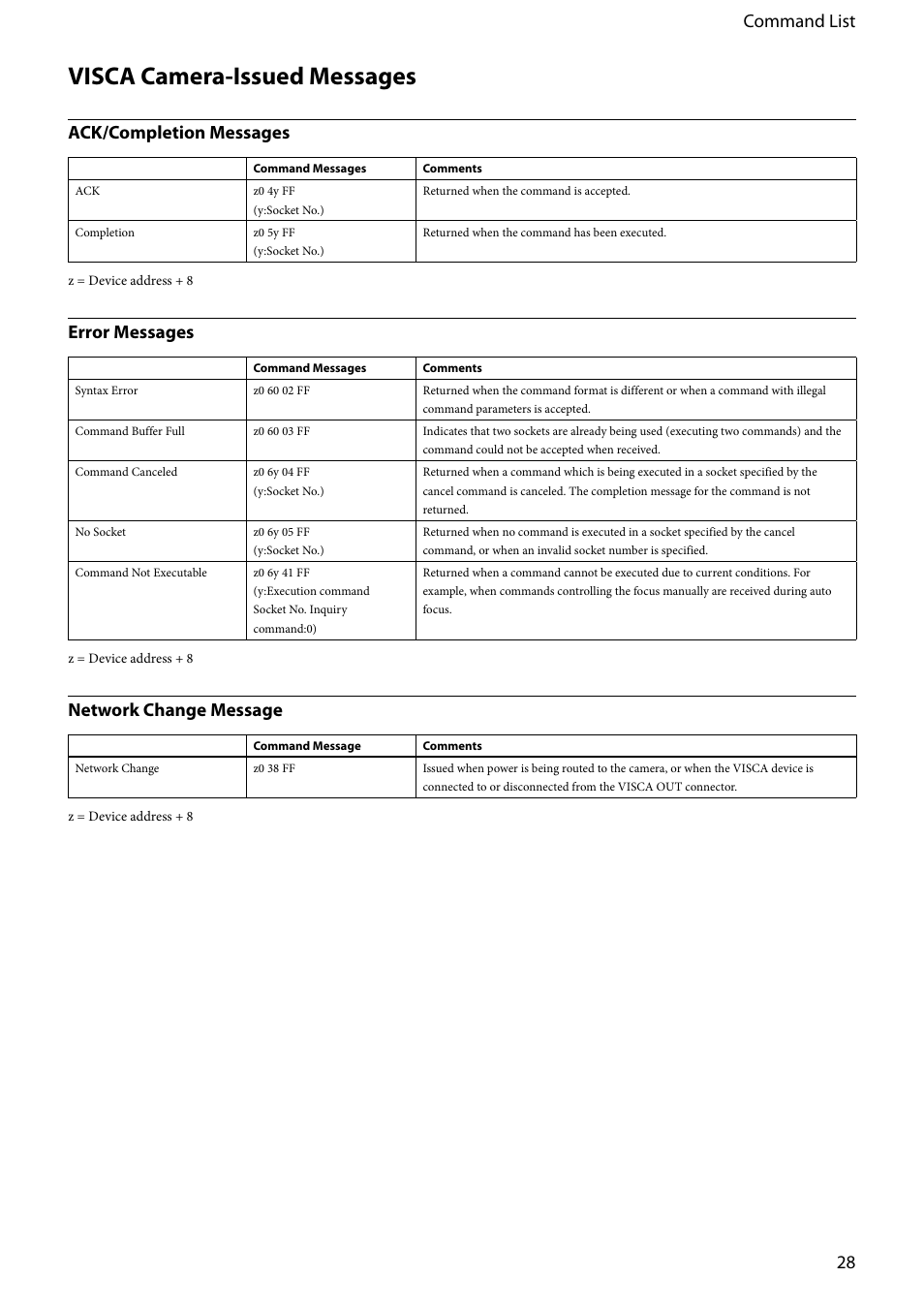 Visca camera-issued messages, 28 command list, Ack/completion messages | Error messages, Network change message | Vaddio EVI-D80D90 Tech User Manual | Page 28 / 50