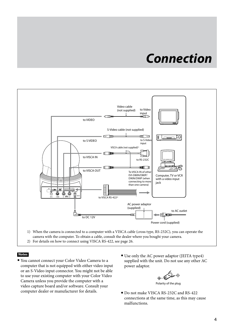 Connection | Vaddio EVI-D80D90 Tech User Manual | Page 4 / 50