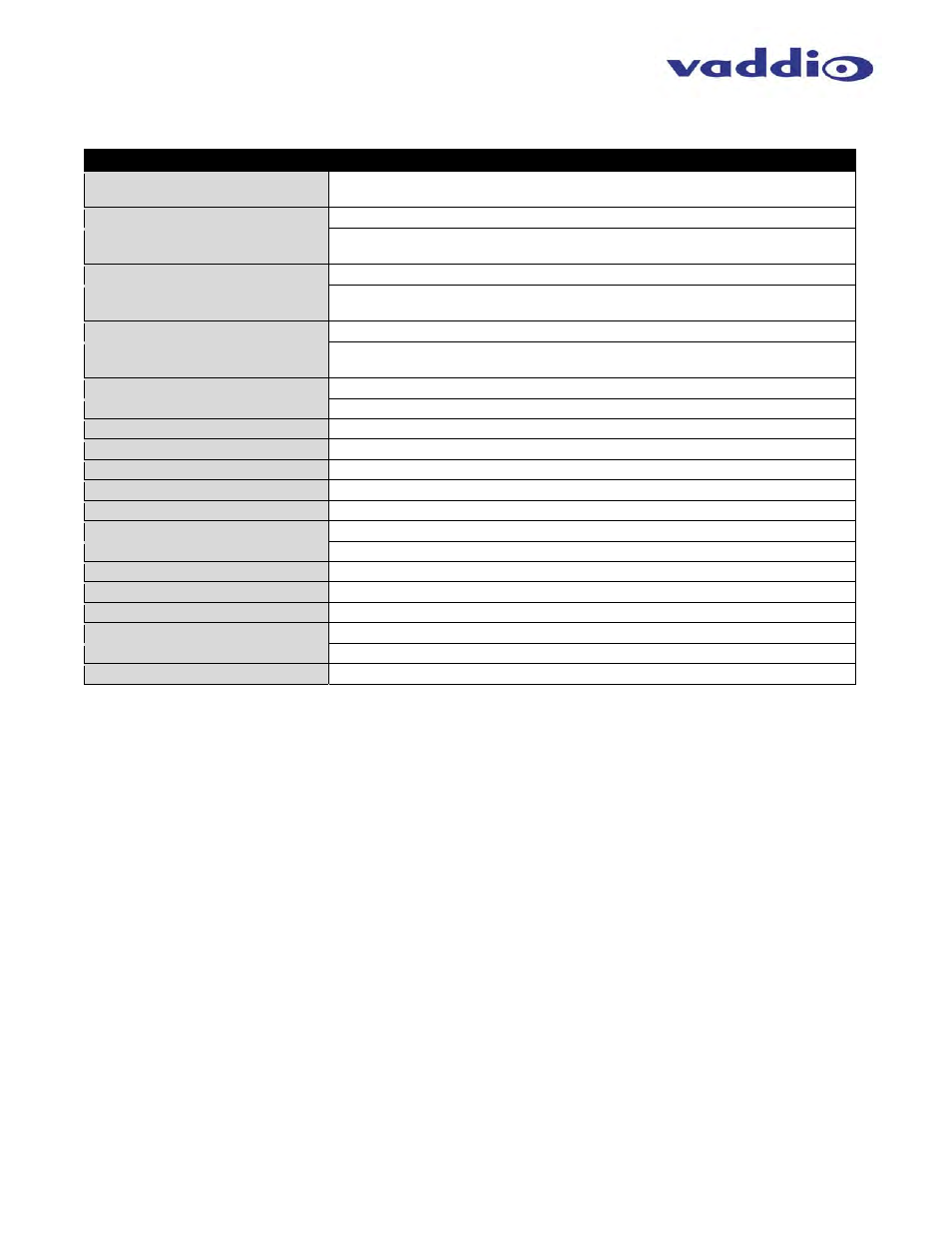 Vaddio Extreme USB Extenders User Manual | Page 12 / 16