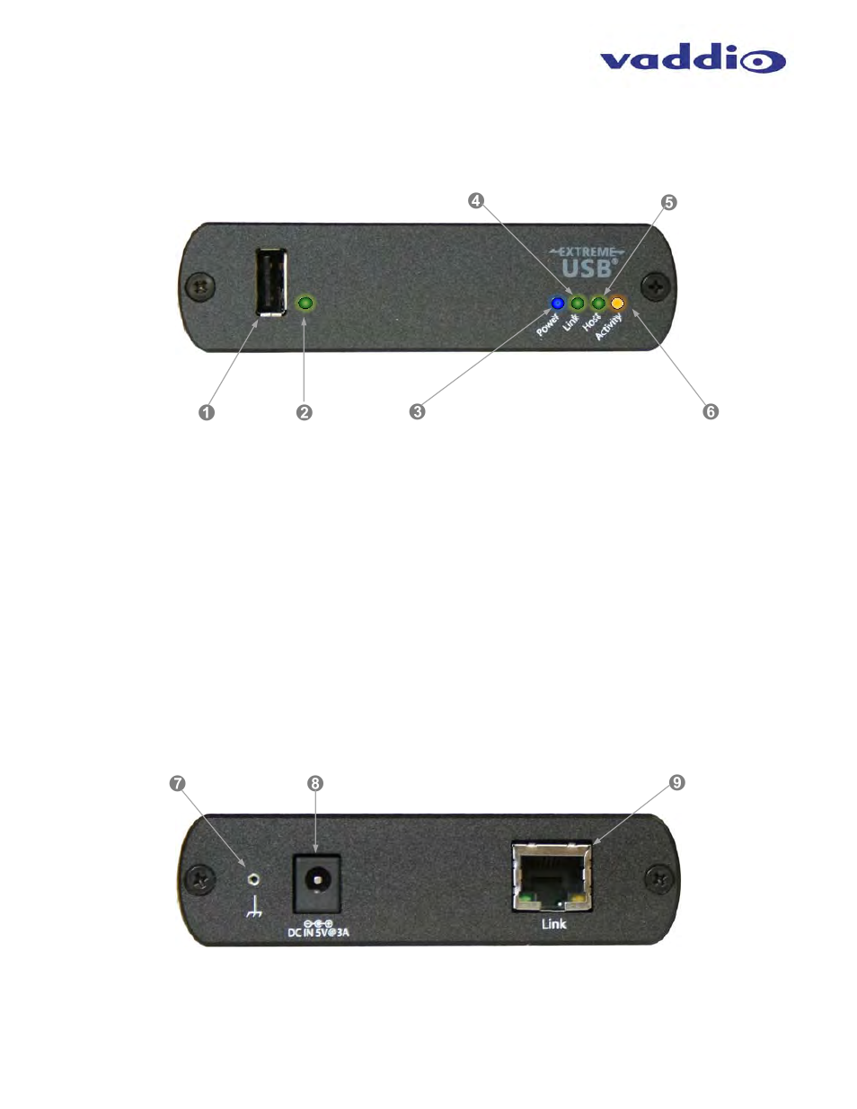 Vaddio Extreme USB Extenders User Manual | Page 5 / 16