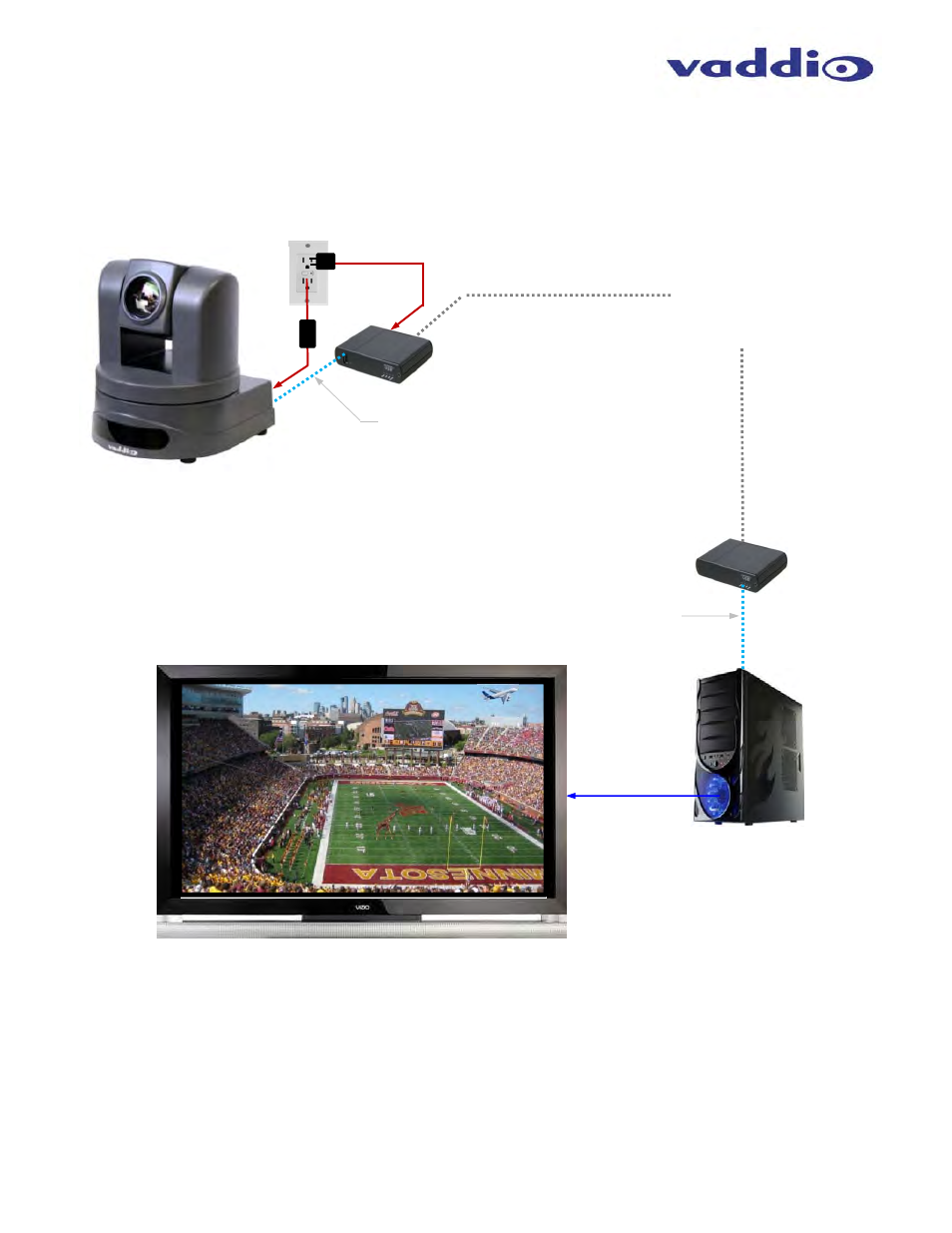 Vaddio Extreme USB Extenders User Manual | Page 8 / 16