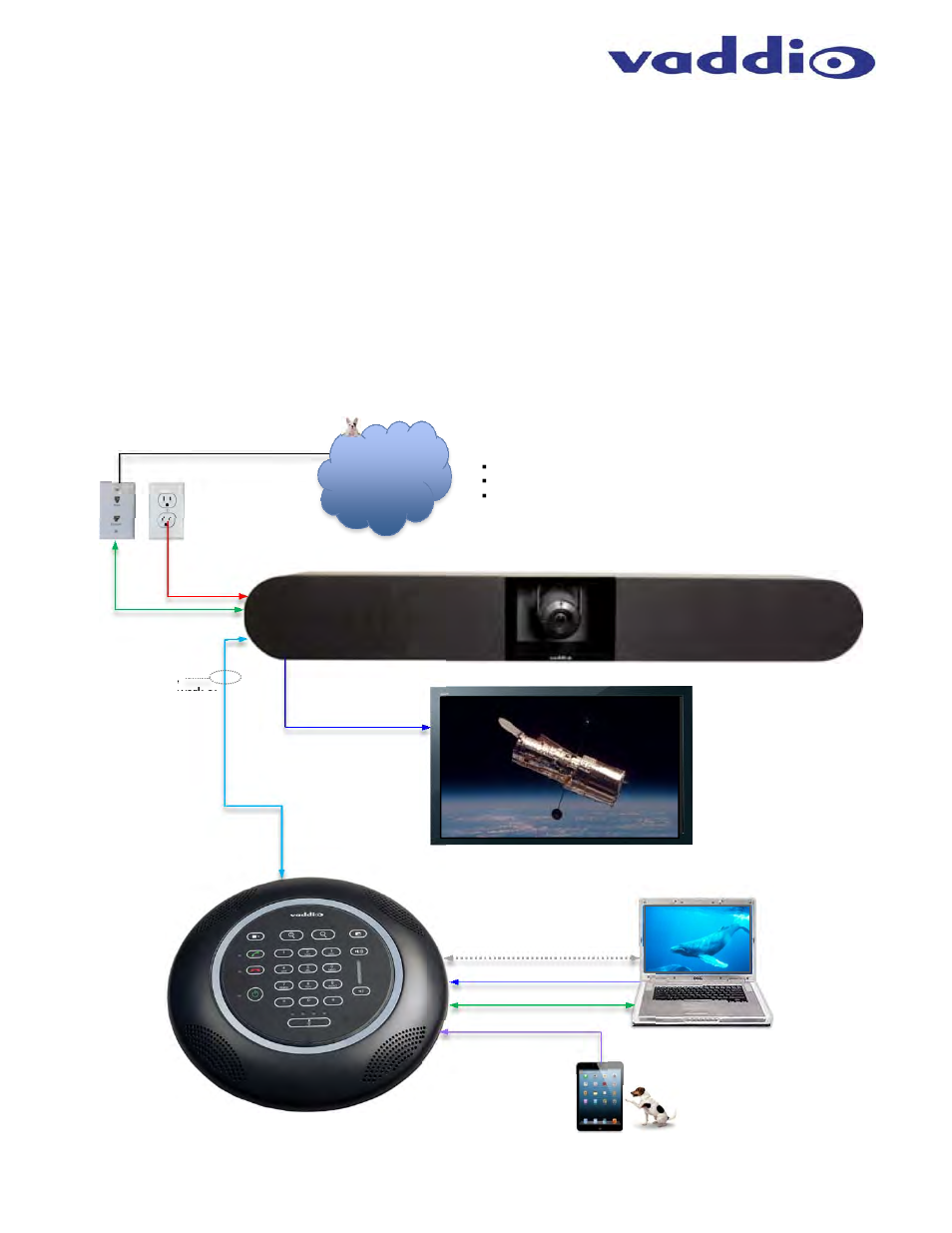First time set-up with the groupstation, Voip & network | Vaddio GroupSTATION User Manual | Page 11 / 40
