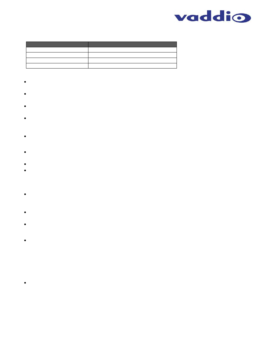Vaddio GroupSTATION User Manual | Page 34 / 40