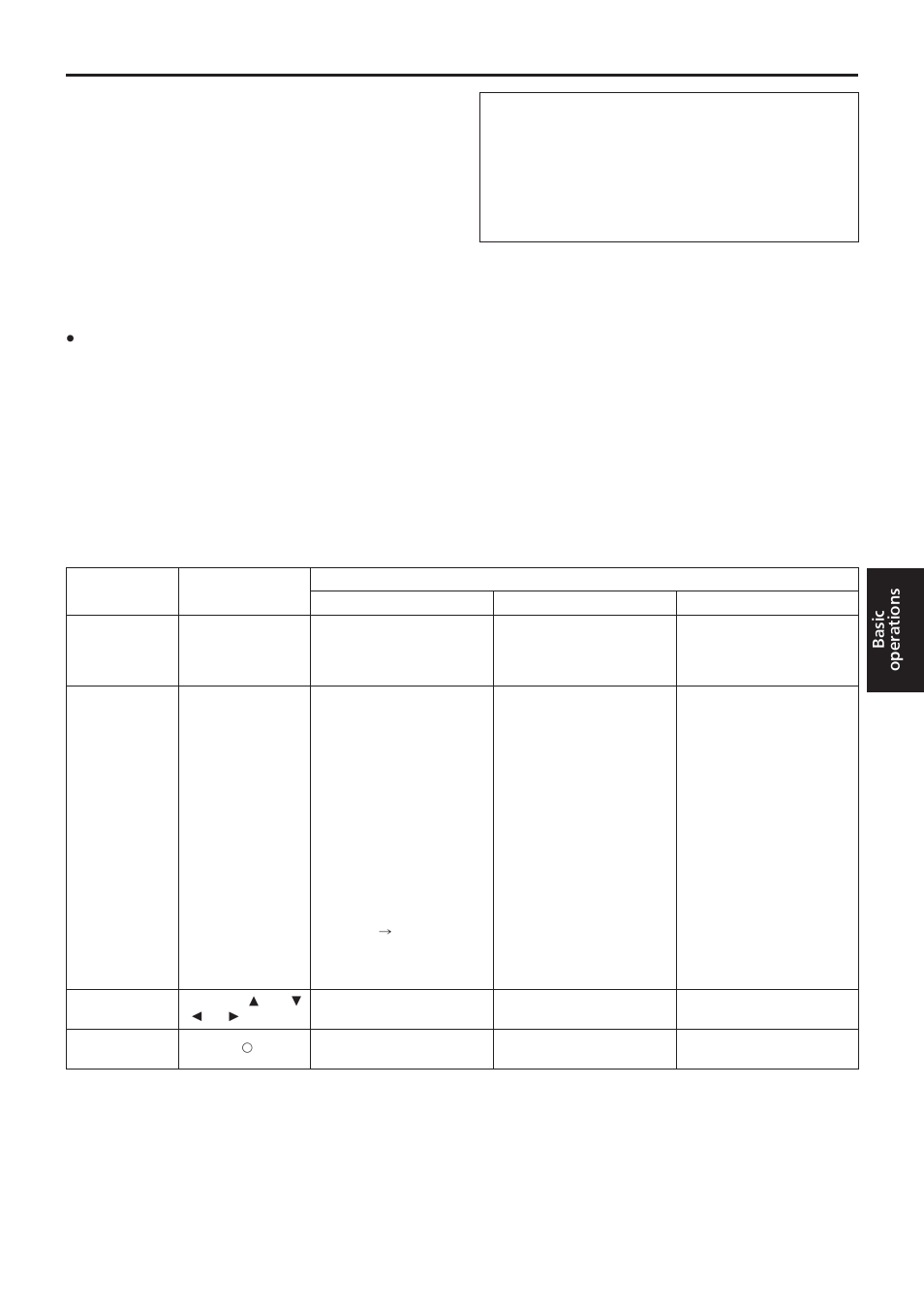 Basic operations, Table of operations | Vaddio HE120 Operating Instructions User Manual | Page 29 / 100