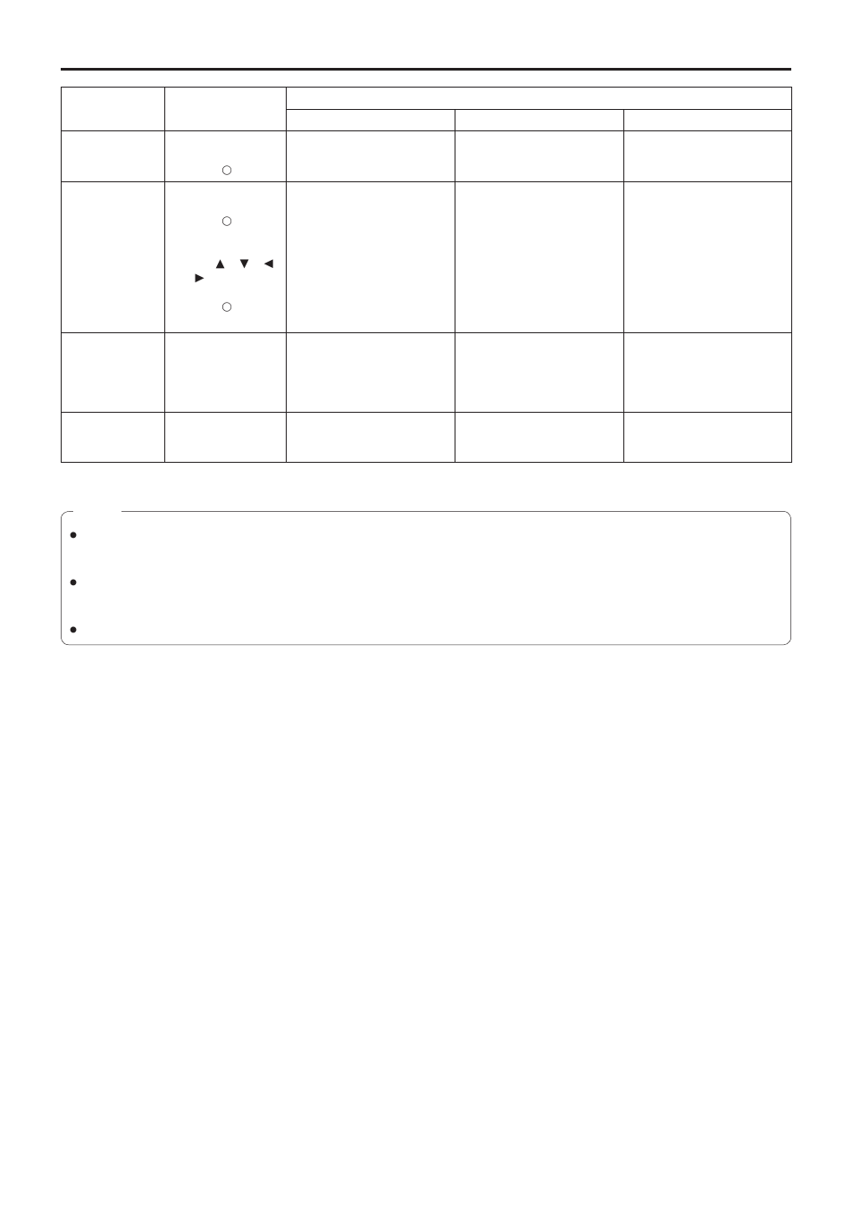 Basic operations, Continued) | Vaddio HE120 Operating Instructions User Manual | Page 30 / 100