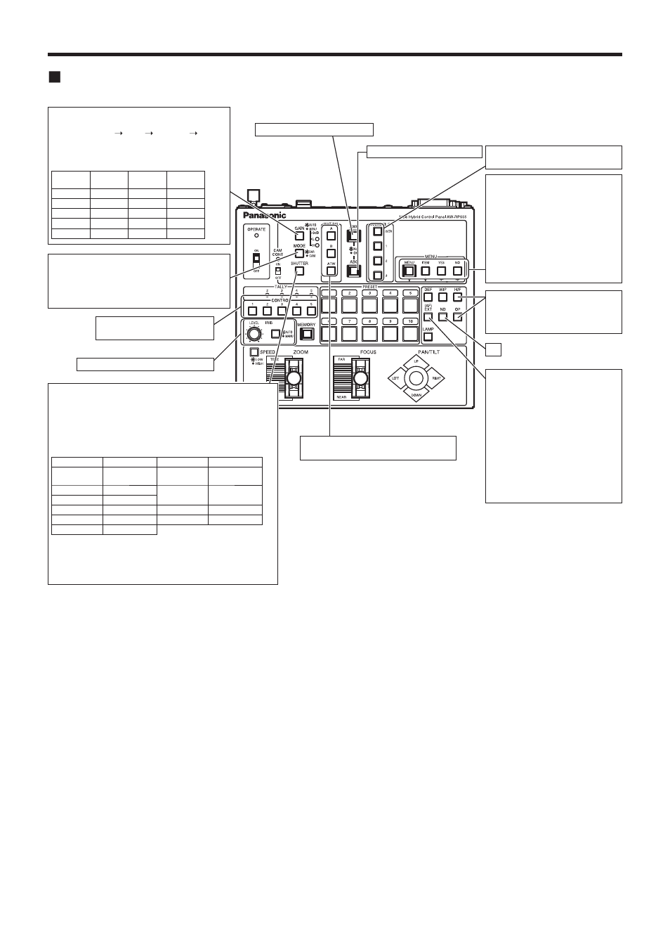 Basic operations, Continued) | Vaddio HE120 Operating Instructions User Manual | Page 34 / 100