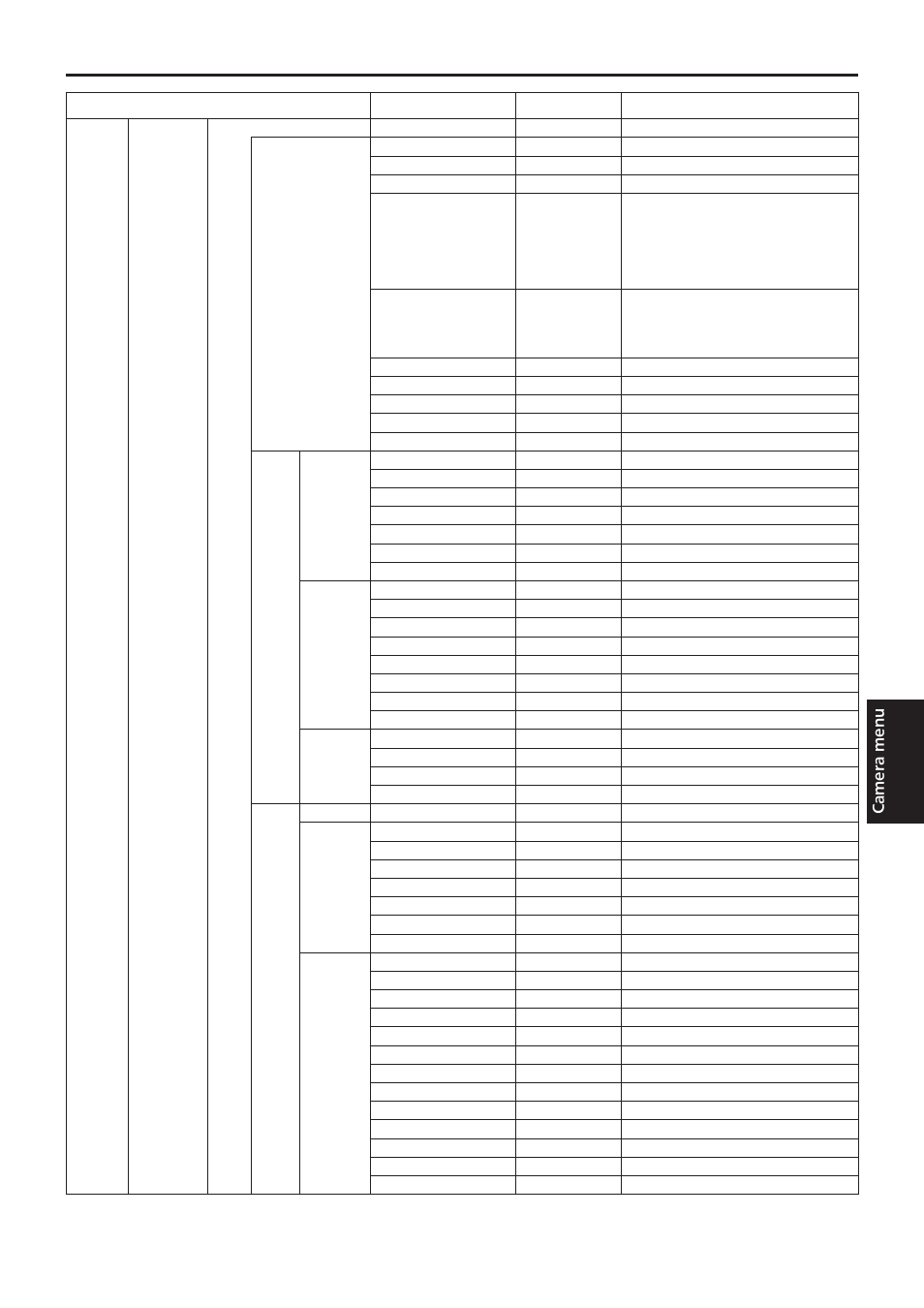 Camera menu item table | Vaddio HE120 Operating Instructions User Manual | Page 53 / 100