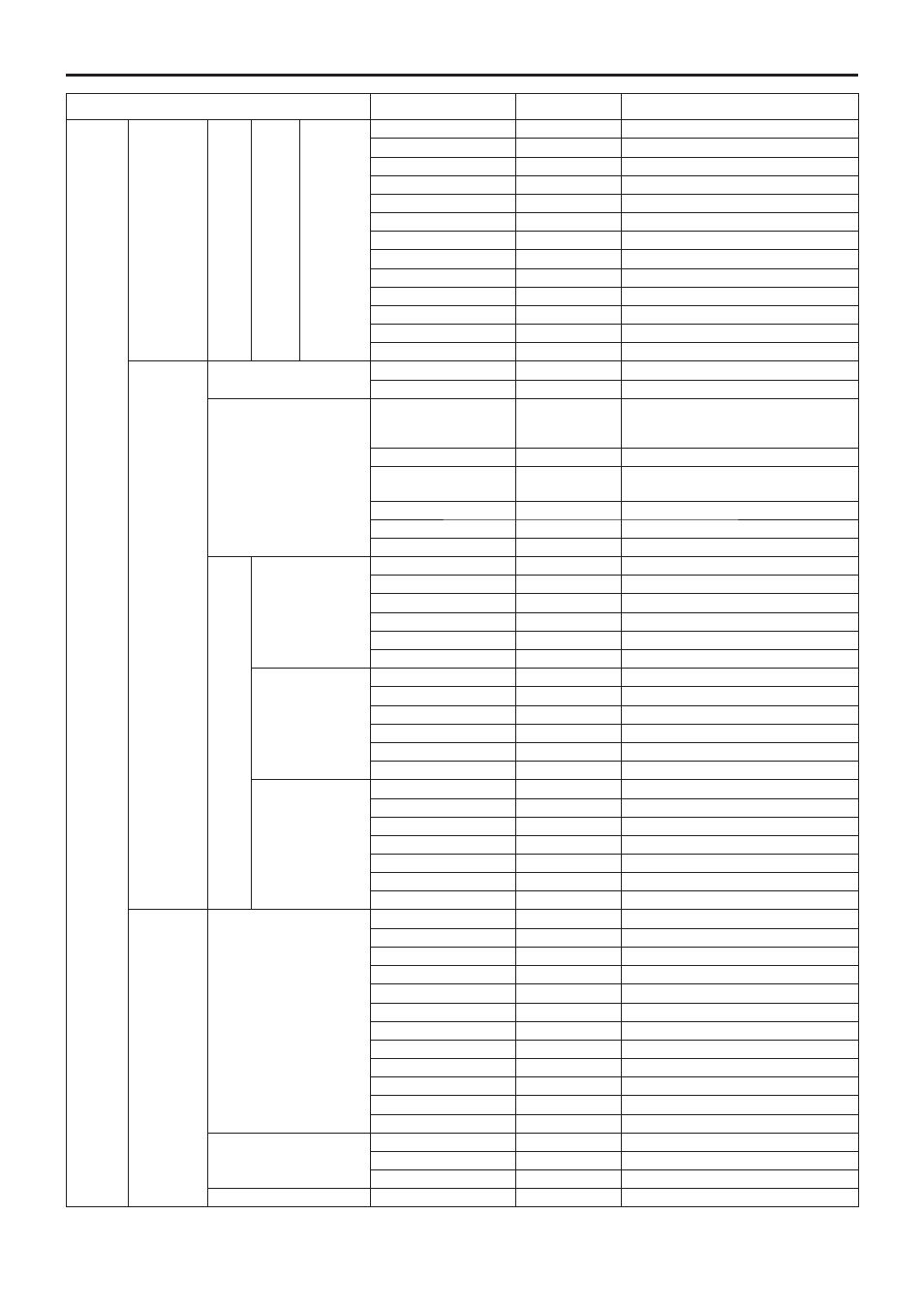 Camera menu item table, Continued) | Vaddio HE120 Operating Instructions User Manual | Page 54 / 100