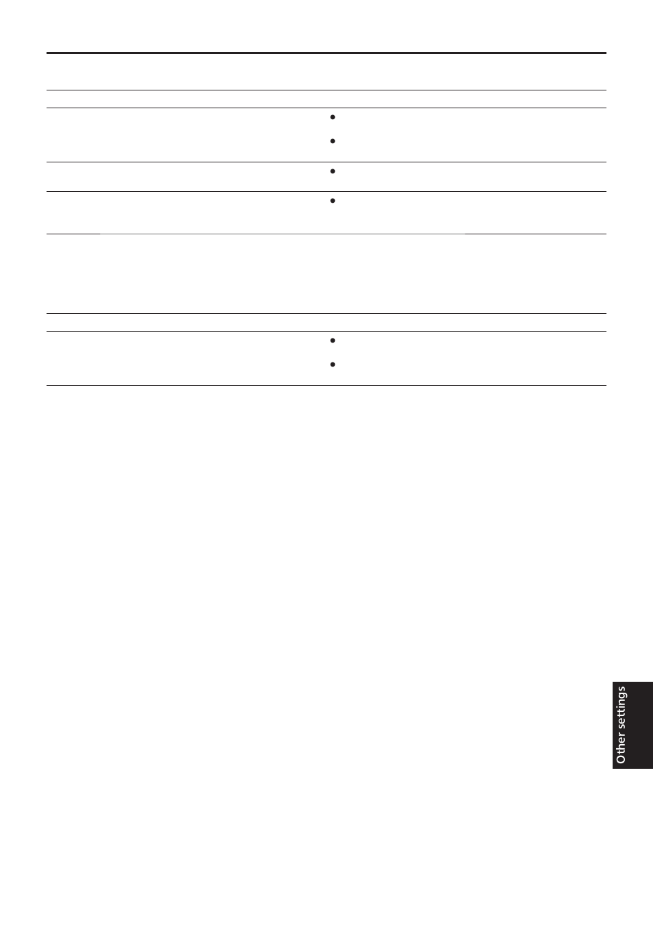 System log displays, Ntp-related error displays, Login-related displays | Vaddio HE120 Operating Instructions User Manual | Page 85 / 100