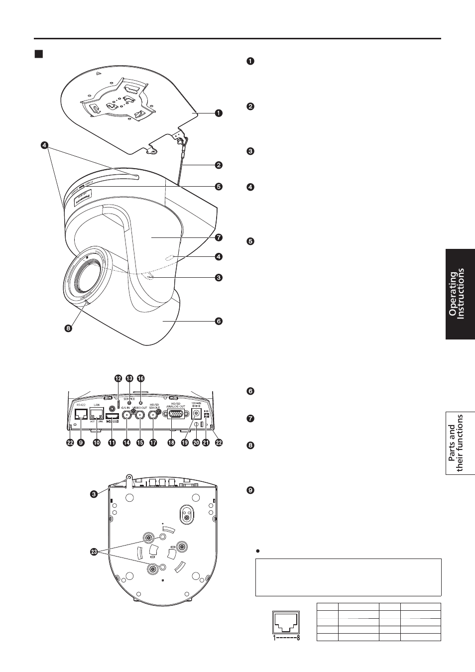 Parts and their functions, Camera unit | Vaddio HE120 Operating Instructions User Manual | Page 35 / 52