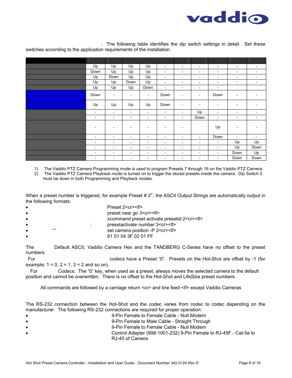 Vaddio Hot-Shot Preset Camera Controller User Manual | Page 8 / 16