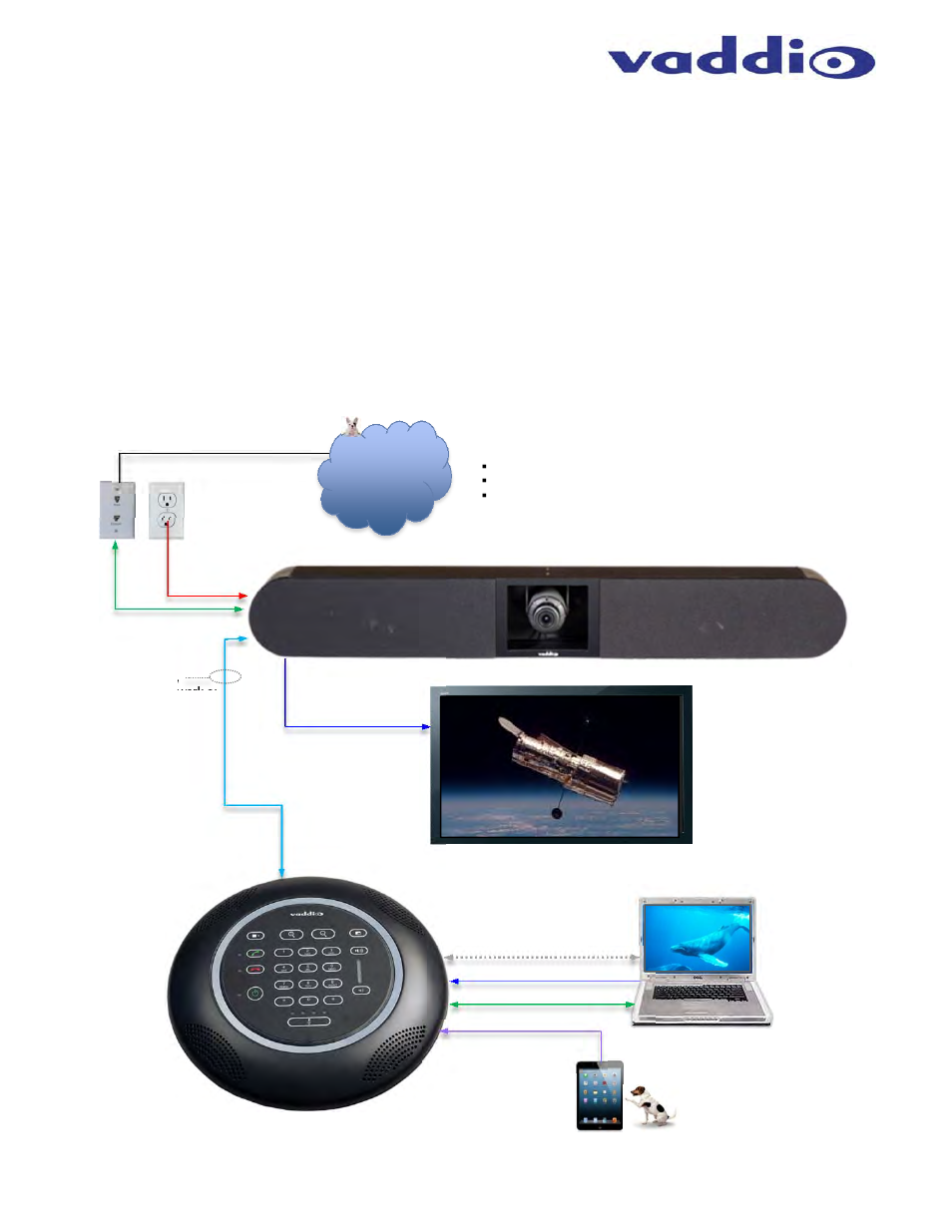 First time set-up with the huddlestation, Voip & network | Vaddio HuddleSTATION User Manual | Page 13 / 44
