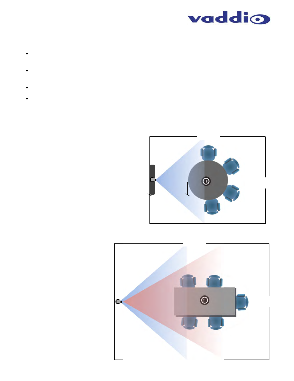 Framing the huddlestation’s video shot | Vaddio HuddleSTATION User Manual | Page 20 / 44
