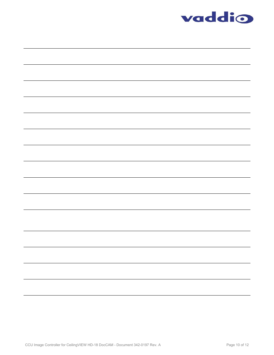Vaddio Image Controller CeilingVIEW HD-18 DocCAM User Manual | Page 10 / 12