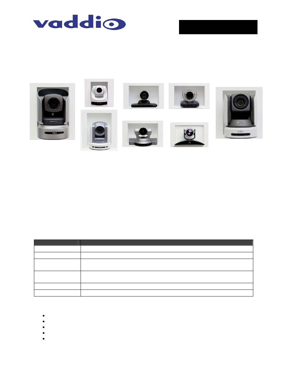 Vaddio In-Wall Enclosure for Sony EVI-HD1 User Manual | 4 pages