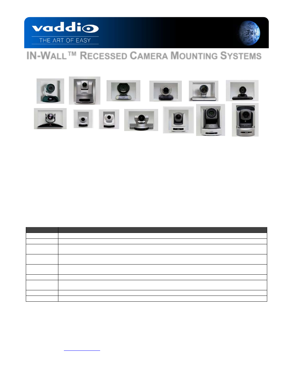 Vaddio IN-Wall Enclosure for Sony BRC-Z330 User Manual | 4 pages