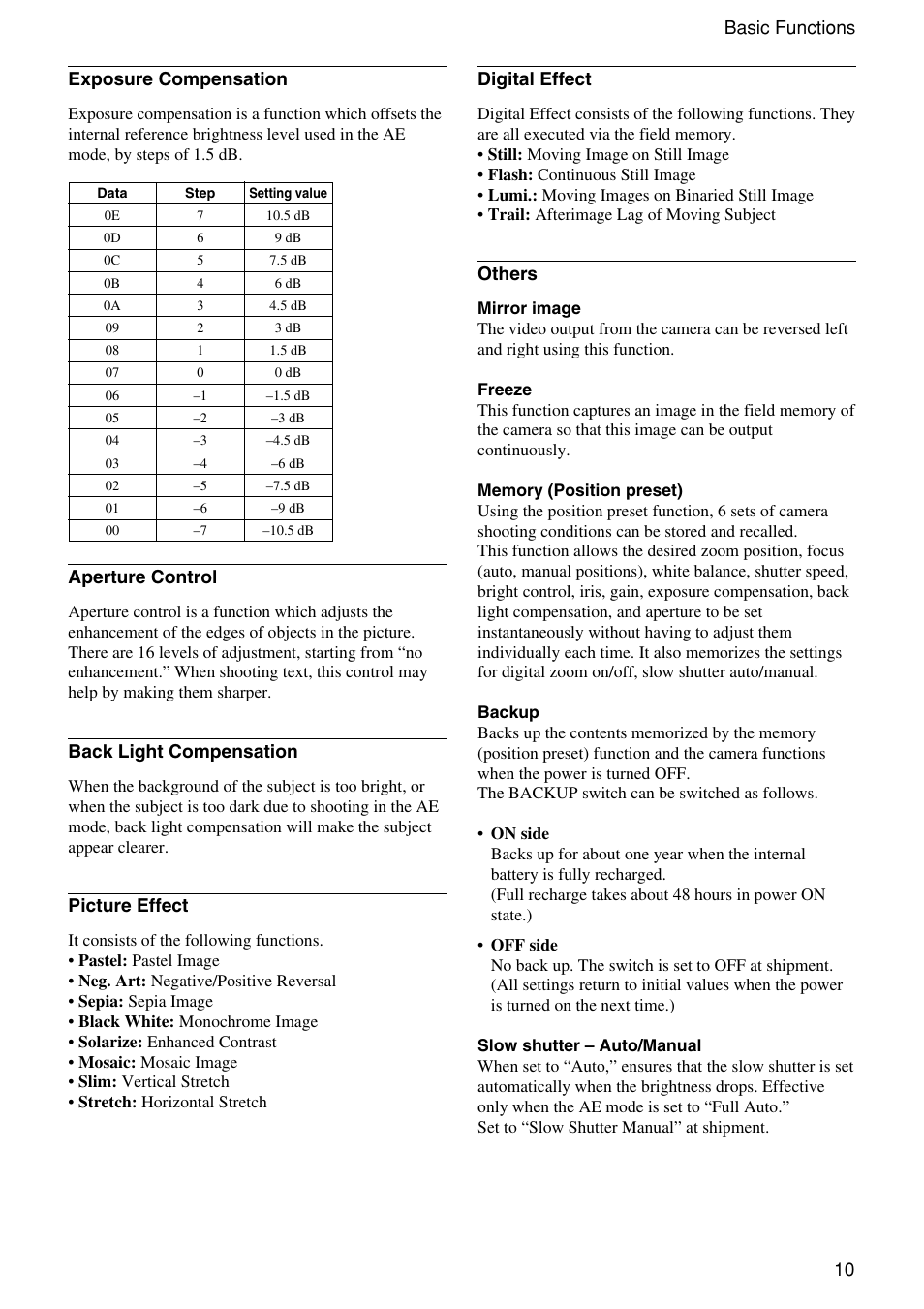 10 basic functions, Exposure compensation, Aperture control | Back light compensation, Picture effect, Digital effect, Others | Vaddio WallVIEW 100 Technical User Manual | Page 10 / 48