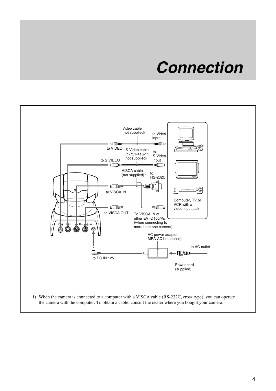 Connection, 4connection | Vaddio WallVIEW 100 Technical User Manual | Page 4 / 48