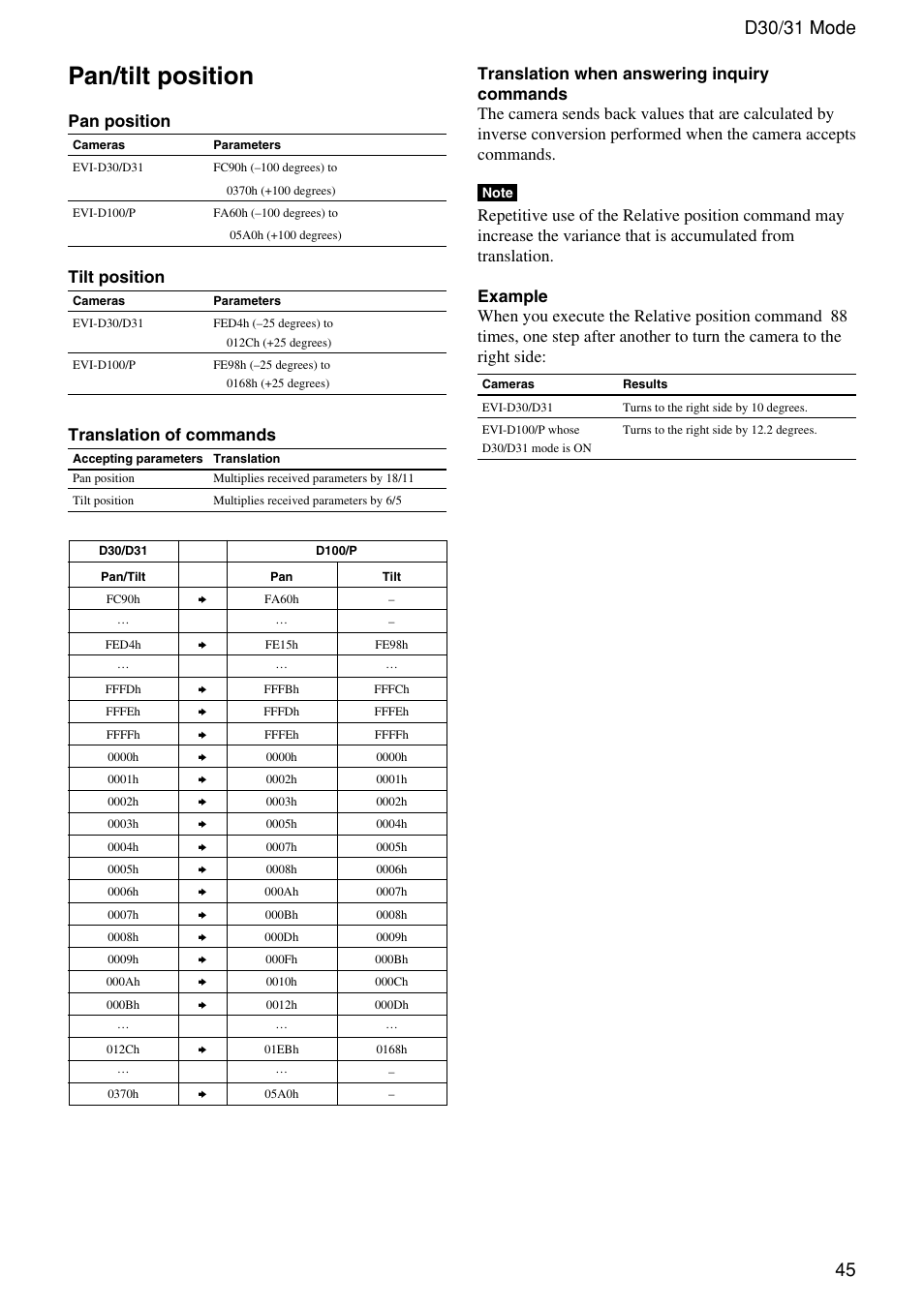 Pan/tilt position, 45 command list, D30/31 mode | Pan position, Tilt position, Translation of commands | Vaddio WallVIEW 100 Technical User Manual | Page 45 / 48