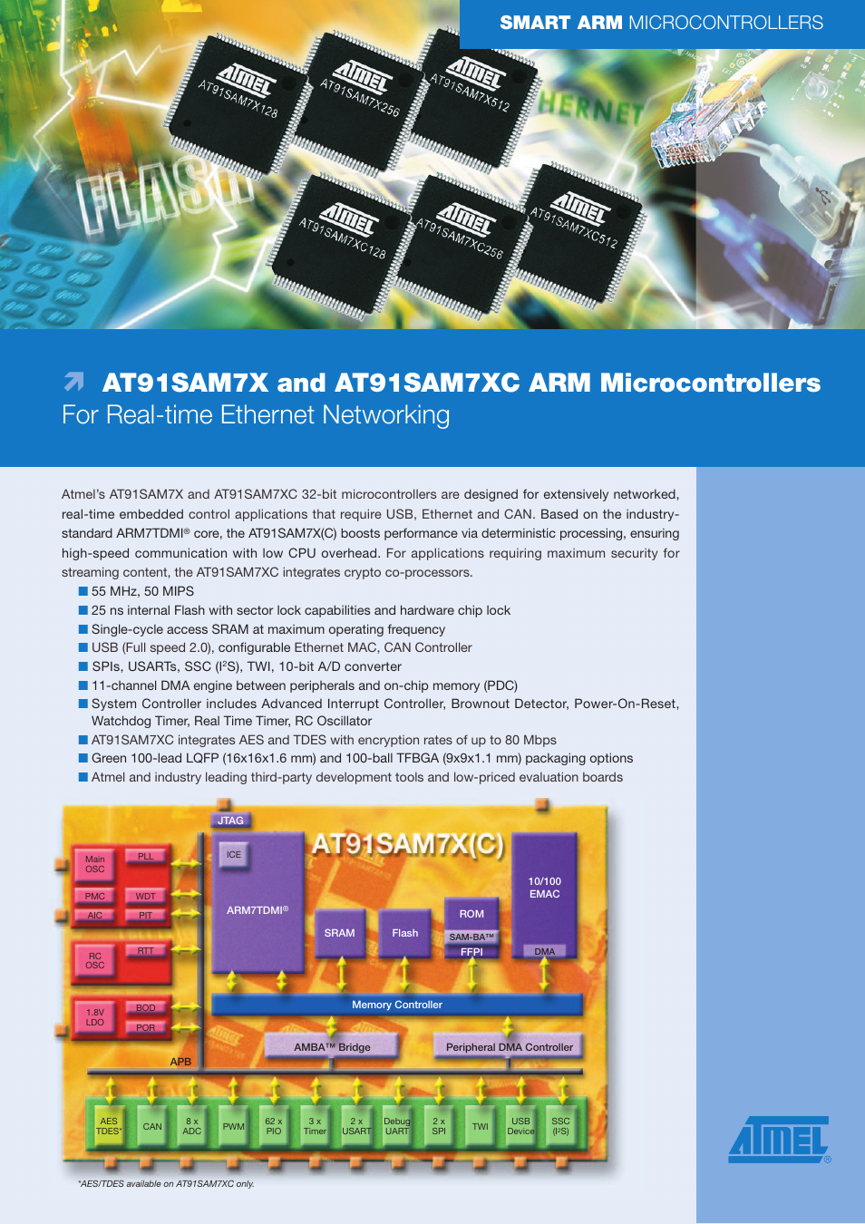 Atmel AT91SAM7X User Manual | 2 pages