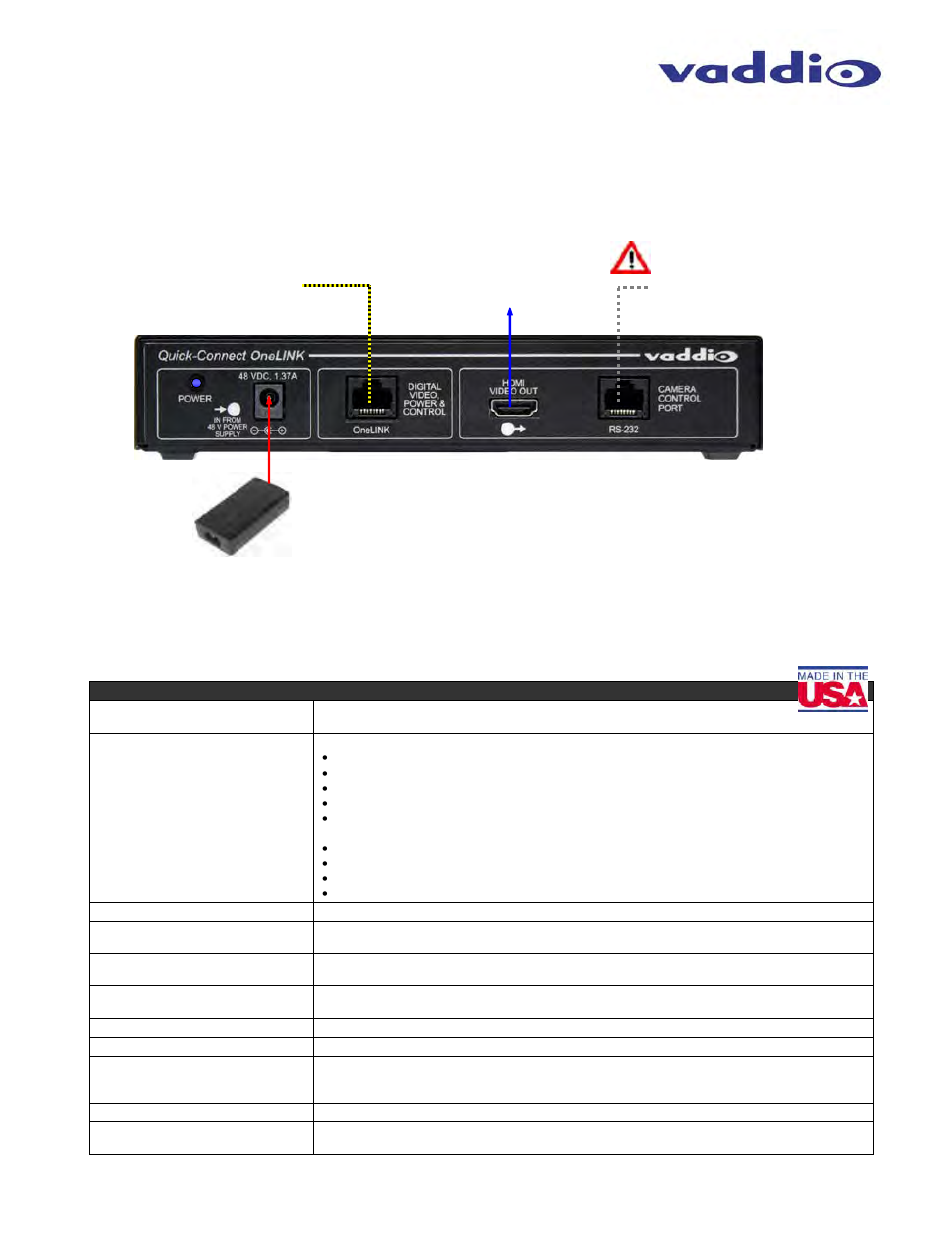 Vaddio OneLINK User Manual | Page 8 / 12