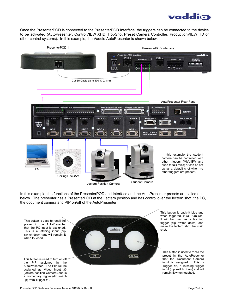 Vaddio PresenterPOD System User Manual | Page 7 / 12